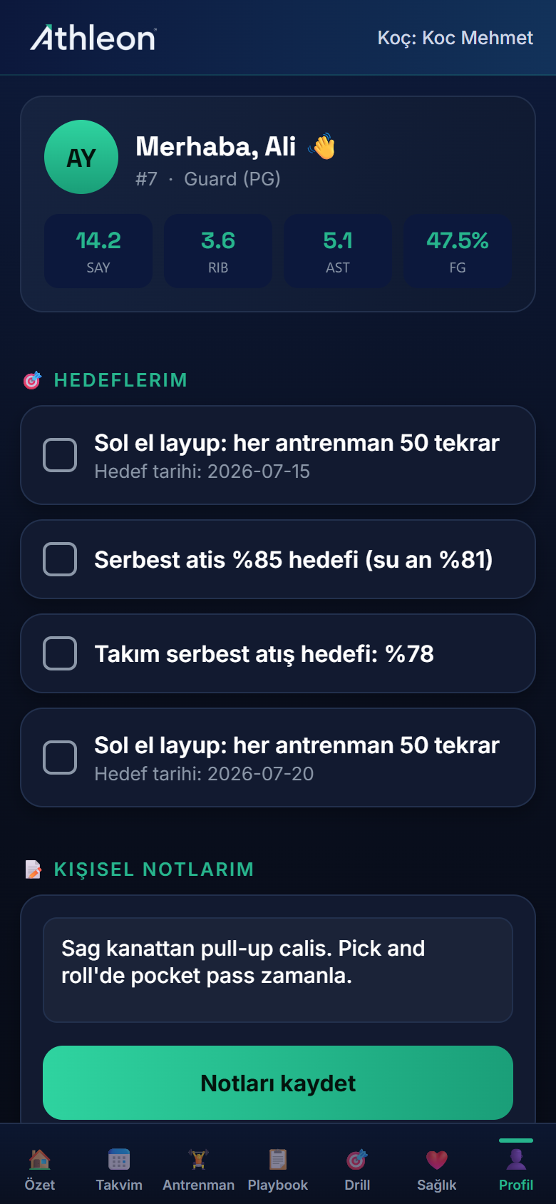 Profil & Hedefler