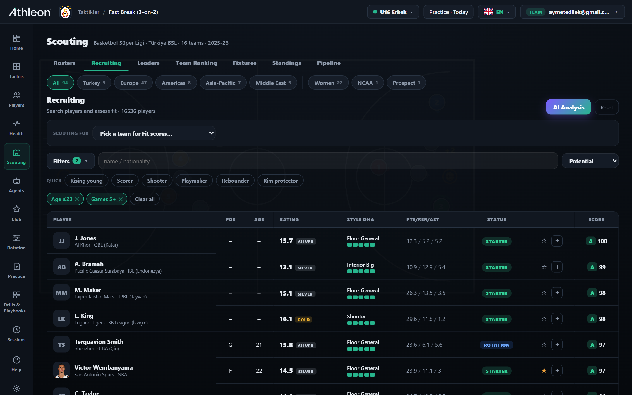 AI Recruiting — Fit Score & Style DNA